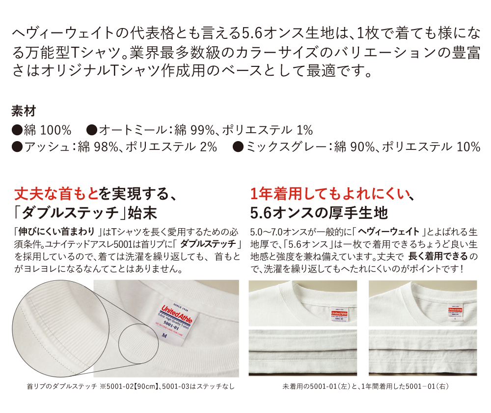 着用時のTシャツの説明