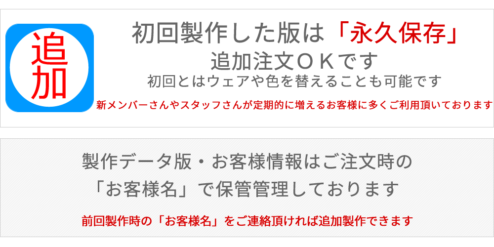 初回製作した版は永久保存しておりますのでリピート追加注文可能です