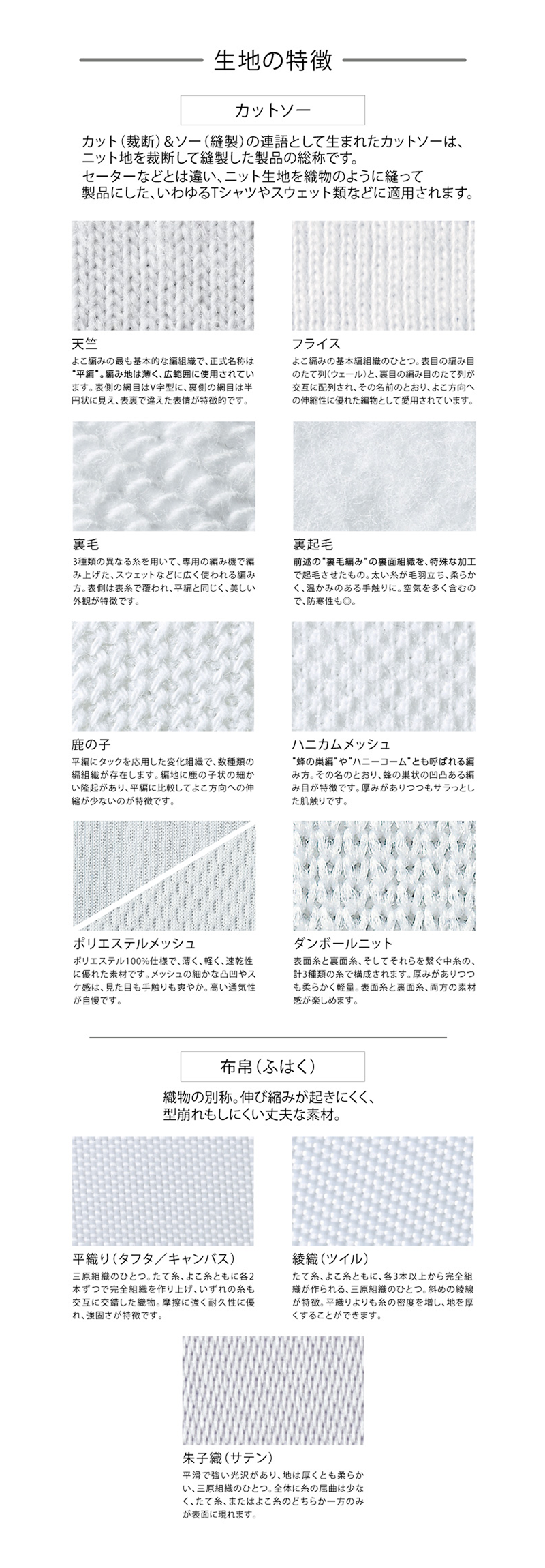 生地の種類や違いについての説明