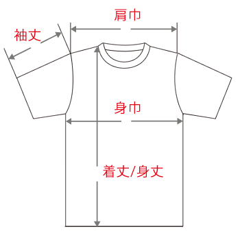 ウェアサイズについて