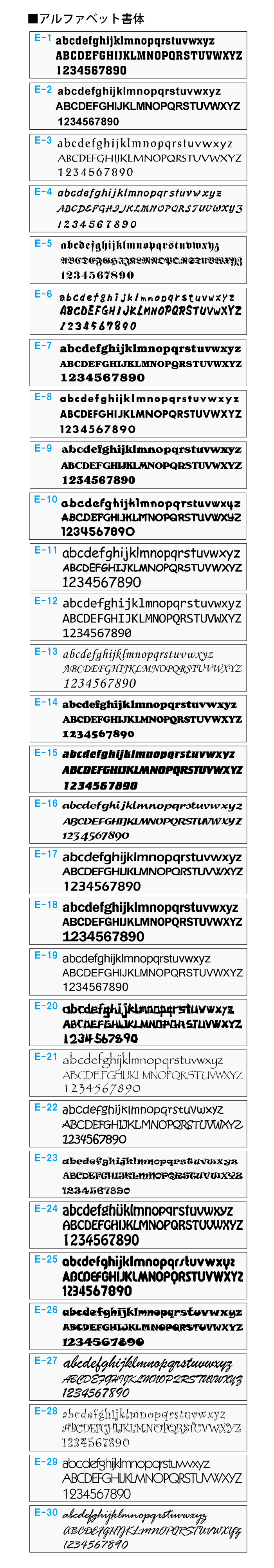 英字/アルファベット書体サンプル一覧