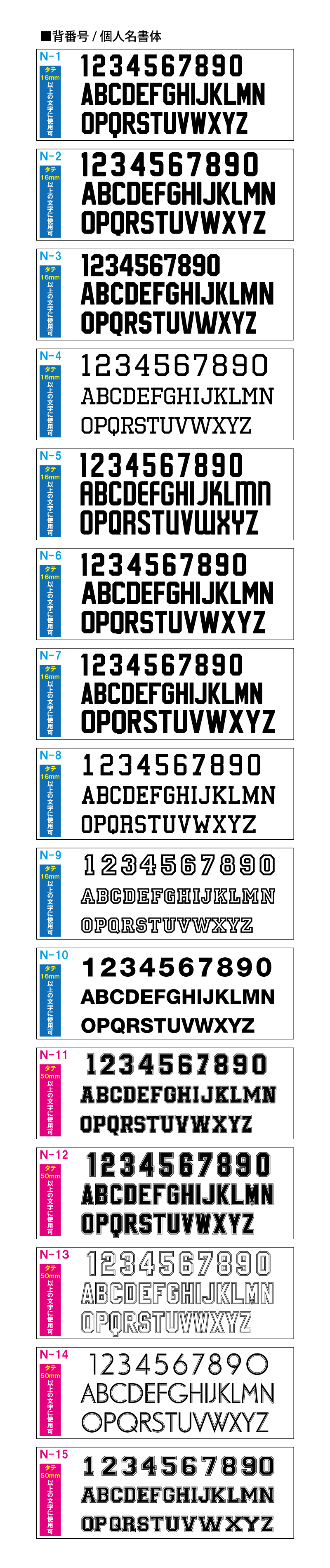 背番号・個人名 専用書体サンプル一覧
