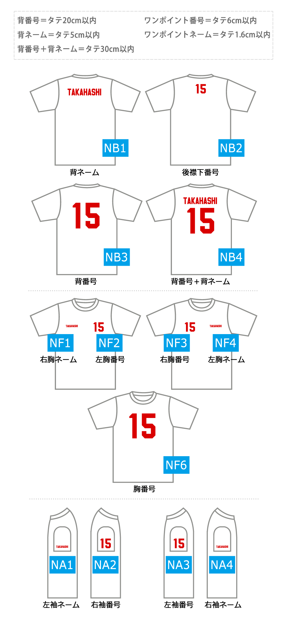 背番号・個人名プリントの位置と大きさ一覧